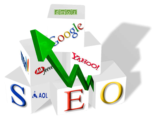 seo la gi